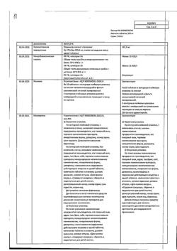 12997-Сертификат Анальгин, таблетки 500 мг 20 шт-67