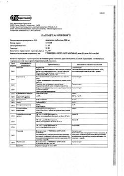 12997-Сертификат Анальгин, таблетки 500 мг 20 шт-91