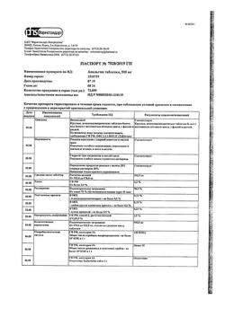 12997-Сертификат Анальгин, таблетки 500 мг 20 шт-83