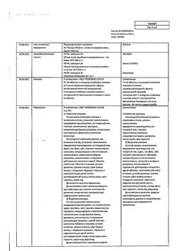 12997-Сертификат Анальгин, таблетки 500 мг 20 шт-8