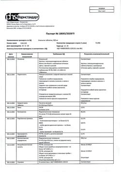 12997-Сертификат Анальгин, таблетки 500 мг 20 шт-111