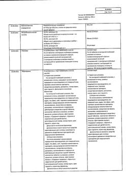 12997-Сертификат Анальгин, таблетки 500 мг 20 шт-120
