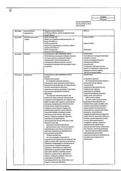 12997-Сертификат Анальгин, таблетки 500 мг 20 шт-5