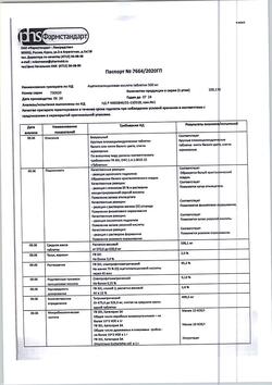 13010-Сертификат Ацетилсалициловая кислота, таблетки 500 мг 10 шт-45