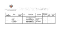 13108-Сертификат Банеоцин, порошок для наружного применения 250 ме/г+5000 ме/г 10 г-51