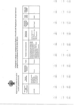 13108-Сертификат Банеоцин, порошок для наружного применения 250 ме/г+5000 ме/г 10 г-26