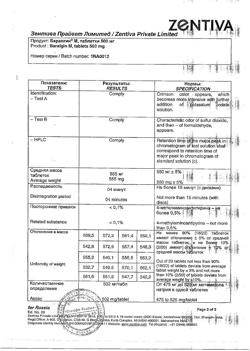 13112-Сертификат Баралгин М, таблетки 500 мг 20 шт-20