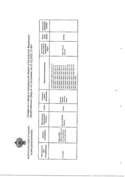 13112-Сертификат Баралгин М, таблетки 500 мг 20 шт-4