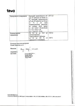 13135-Сертификат Церукал, таблетки 10 мг 50 шт-38