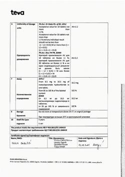 13135-Сертификат Церукал, таблетки 10 мг 50 шт-68