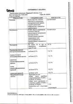 13135-Сертификат Церукал, таблетки 10 мг 50 шт-35