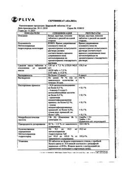 13135-Сертификат Церукал, таблетки 10 мг 50 шт-83