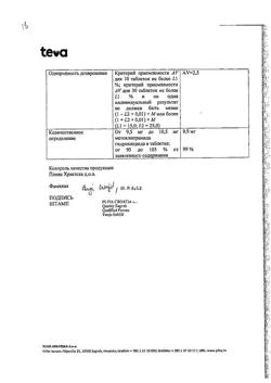 13135-Сертификат Церукал, таблетки 10 мг 50 шт-46