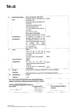 13135-Сертификат Церукал, таблетки 10 мг 50 шт-97
