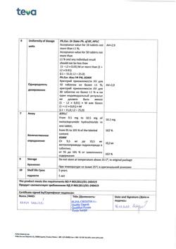 13135-Сертификат Церукал, таблетки 10 мг 50 шт-91