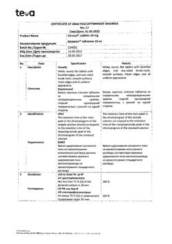 13135-Сертификат Церукал, таблетки 10 мг 50 шт-95
