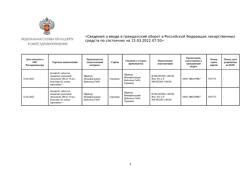 13156-Сертификат Золофт, таблетки покрыт.плен.об. 100 мг 28 шт-5