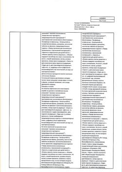 13181-Сертификат Биктарви, таблетки покрыт.плен.об. 50 мг+25 мг+200 мг 30 шт-4