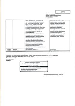 13181-Сертификат Биктарви, таблетки покрыт.плен.об. 50 мг+25 мг+200 мг 30 шт-5