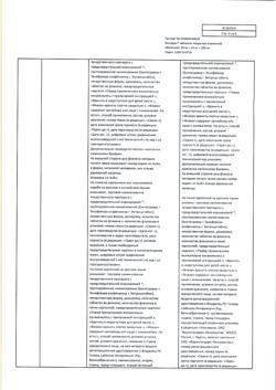 13181-Сертификат Биктарви, таблетки покрыт.плен.об. 50 мг+25 мг+200 мг 30 шт-26