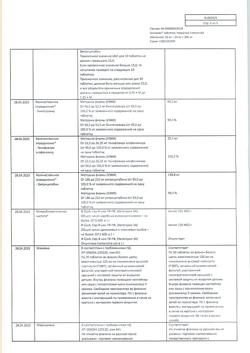 13181-Сертификат Биктарви, таблетки покрыт.плен.об. 50 мг+25 мг+200 мг 30 шт-19