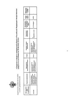 13301-Сертификат Бисакодил-Нижфарм, суппозитории ректальные 10 мг 10 шт-1