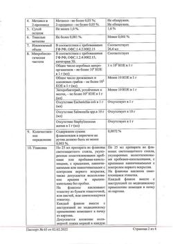 13368-Сертификат Боярышник, настойка 25 мл 1 шт-2