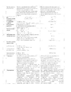 13394-Сертификат Бронхобос, сироп 125 мг/5 мл 200 мл 1 шт-5