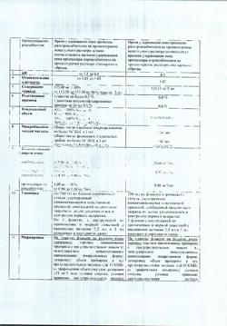 13394-Сертификат Бронхобос, сироп 125 мг/5 мл 200 мл 1 шт-17