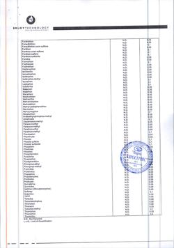 13412-Сертификат Бруди плюс капсулы, 90 шт-4