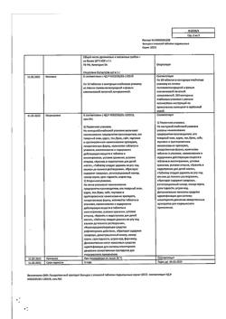 13474-Сертификат Валидол с глюкозой, таблетки 60 мг 10 шт-23