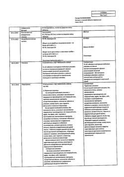 13474-Сертификат Валидол с глюкозой, таблетки 60 мг 10 шт-34