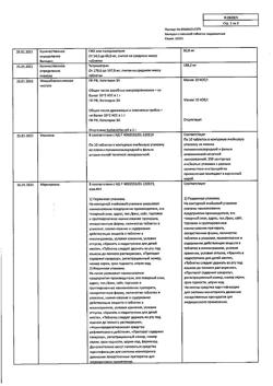 13474-Сертификат Валидол с глюкозой, таблетки 60 мг 10 шт-17