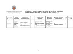 13474-Сертификат Валидол с глюкозой, таблетки 60 мг 10 шт-53