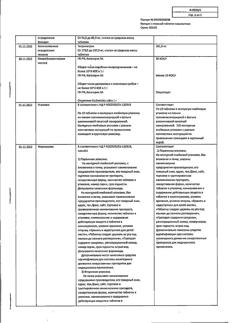 13474-Сертификат Валидол с глюкозой, таблетки 60 мг 10 шт-48