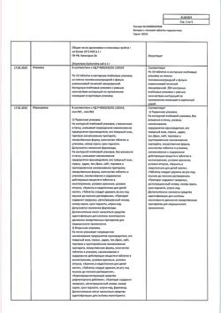 13474-Сертификат Валидол с глюкозой, таблетки 60 мг 10 шт-41