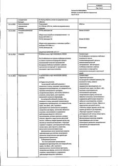 13474-Сертификат Валидол с глюкозой, таблетки 60 мг 10 шт-37