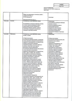 13474-Сертификат Валидол с глюкозой, таблетки 60 мг 10 шт-44