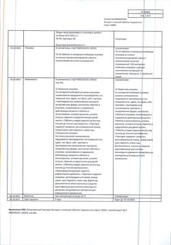 13474-Сертификат Валидол с глюкозой, таблетки 60 мг 10 шт-16