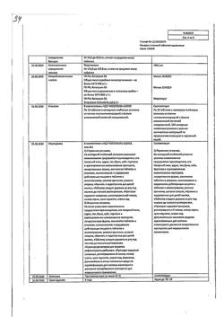 13474-Сертификат Валидол с глюкозой, таблетки 60 мг 10 шт-3