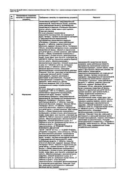 13640-Сертификат Верошпилактон, таблетки 25 мг 20 шт-2