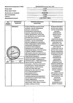 13652-Сертификат Верошпирон, капсулы 50 мг, 30 шт.-23