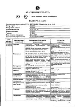 13652-Сертификат Верошпирон, капсулы 50 мг, 30 шт.-64