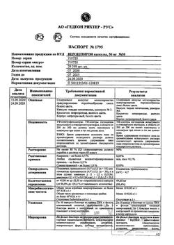 13652-Сертификат Верошпирон, капсулы 50 мг, 30 шт.-80