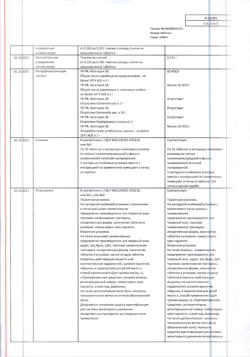 13664-Сертификат Викаир, таблетки 20 шт-1