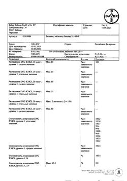 13669-Сертификат Визанна, таблетки 2 мг 28 шт-2
