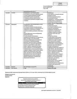 13676-Сертификат Викасол, таблетки 15 мг 20 шт-1