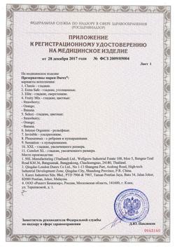 13784-Сертификат Презервативы Durex Invisible ультратонкие, 18 шт-16