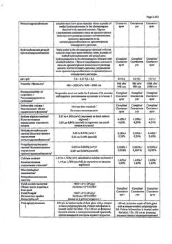 13809-Сертификат Гевискон, суспензия для приема внутрь 150 мл мятная 1 шт-4