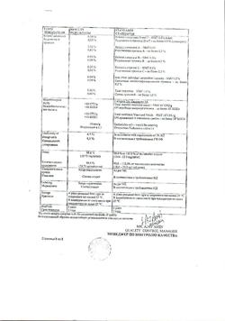 14020-Сертификат Панум, таблетки кишечнорастворимые покрыт.плен.об. 20 мг 28 шт-15
